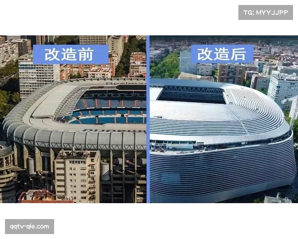 “智慧球场”经济账：皇马的伯纳乌改造工程如何通过商业活动收回成本